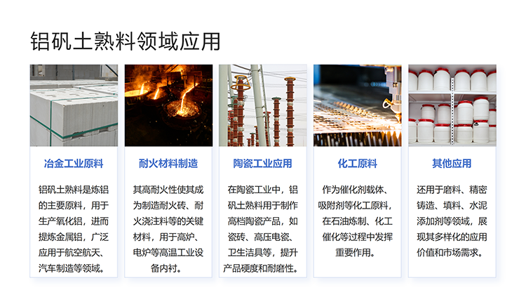 高鋁礬土|熟料|骨料|細粉價格|廠家用途圖 高鋁礬土|熟料|骨料|細粉價格|廠家用途圖