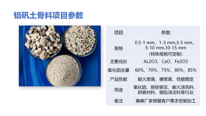 鋁礬土骨料|熟料|高鋁細粉|澆筑料|鑄造用|耐火鋁礬土|廠家現場圖 鋁礬土骨料|熟料|高鋁細粉|澆筑料|鑄造用|耐火鋁礬土|廠家現場圖