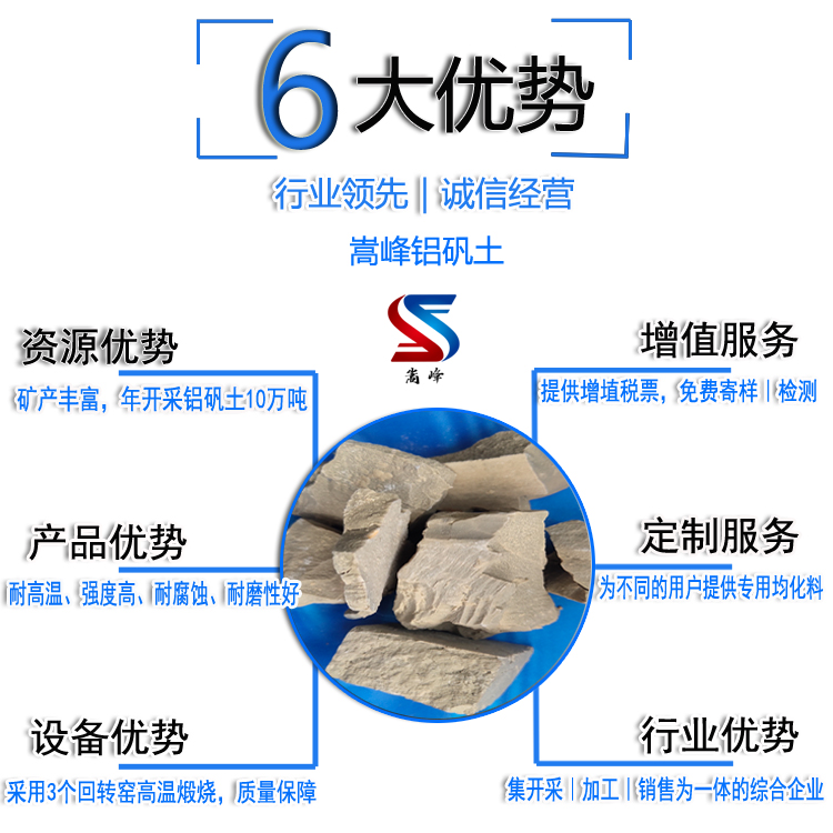 均化鋁礬土|熟料|細(xì)粉|骨料價(jià)格|廠家優(yōu)勢(shì)圖 均化鋁礬土|熟料|細(xì)粉|骨料價(jià)格|廠家優(yōu)勢(shì)圖