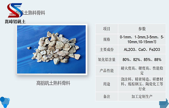 高鋁礬土骨料:耐火抗熱,安全穩定之選,高鋁細粉,高鋁礬土細粉價格,高鋁礬土細粉廠家,鋁礬土細粉 高鋁礬土骨料:耐火抗熱,安全穩定之選,高鋁細粉,高鋁礬土細粉價格,高鋁礬土細粉廠家,鋁礬土細粉