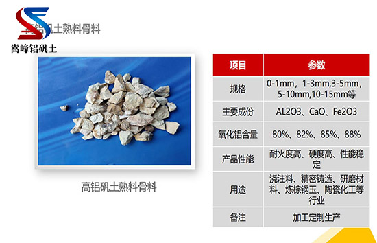 遼寧朝陽高鋁骨料,消失模用鋁礬土,鋁礬土,鋁礬土熟料,細粉 遼寧朝陽高鋁骨料,消失模用鋁礬土,鋁礬土,鋁礬土熟料,細粉