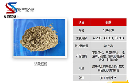 鋁酸鈣粉過濾時間的關鍵,鋁酸鈣粉,鋁酸鈣粉廠家,鋁酸鈣粉價格,鋁礬土,鋁礬土價格 鋁酸鈣粉過濾時間的關鍵,鋁酸鈣粉,鋁酸鈣粉廠家,鋁酸鈣粉價格,鋁礬土,鋁礬土價格