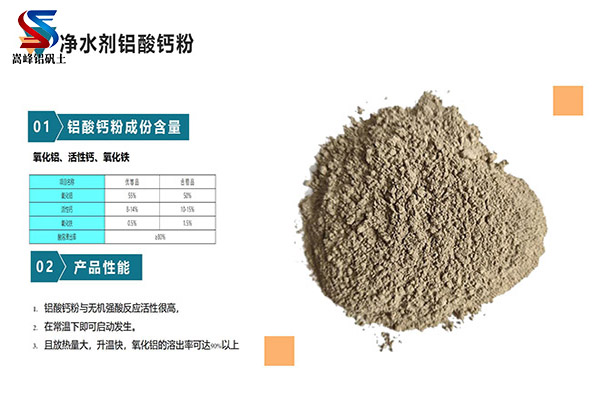 鋁酸鈣粉含有什么成分, 鋁酸鈣粉,鋁礬土骨料,高鋁細粉,鋁礬土熟料,礬土細粉廠家 鋁酸鈣粉含有什么成分, 鋁酸鈣粉,鋁礬土骨料,高鋁細粉,鋁礬土熟料,礬土細粉廠家