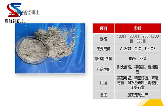 高壓電瓷采用高鋁細粉檢測方法,鑄造鋁礬土,鋁礬土價格,鋁礬土 高壓電瓷采用高鋁細粉檢測方法,鑄造鋁礬土,鋁礬土價格,鋁礬土