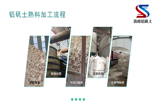 鑄造涂料鋁土礦的價格是多少?,消失模用鋁礬土,鋁礬土,鋁礬土熟料,細粉 鑄造涂料鋁土礦的價格是多少?,消失模用鋁礬土,鋁礬土,鋁礬土熟料,細粉