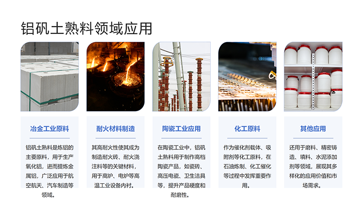 高鋁礬土|熟料|骨料|細粉價格|廠家用途圖 高鋁礬土|熟料|骨料|細粉價格|廠家用途圖