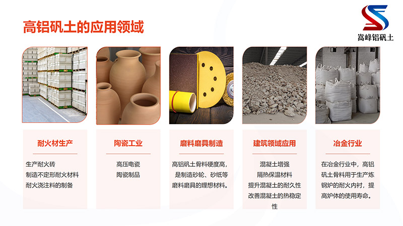 高鋁礬土骨料|熟料|細粉|澆筑料|耐火土|磨料磨具用鋁礬土|廠家應用領域圖 高鋁礬土骨料|熟料|細粉|澆筑料|耐火土|磨料磨具用鋁礬土|廠家應用領域圖