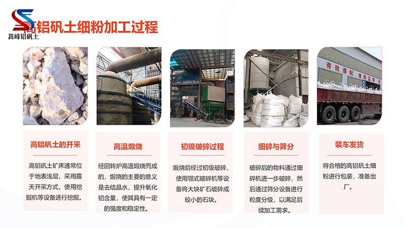 高鋁礬土細粉|熟料|骨料|鑄造用|陶瓷用|耐火鋁礬土價格|廠家加工現場圖 高鋁礬土細粉|熟料|骨料|鑄造用|陶瓷用|耐火鋁礬土價格|廠家加工現場圖