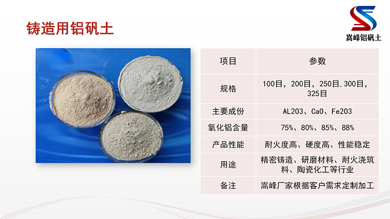 鑄造行業用高鋁礬土細粉|熟料|細粉|骨料|消失膜|耐火澆筑料|廠家技術指標圖圖 鑄造行業用高鋁礬土細粉|熟料|細粉|骨料|消失膜|耐火澆筑料|廠家技術指標圖圖