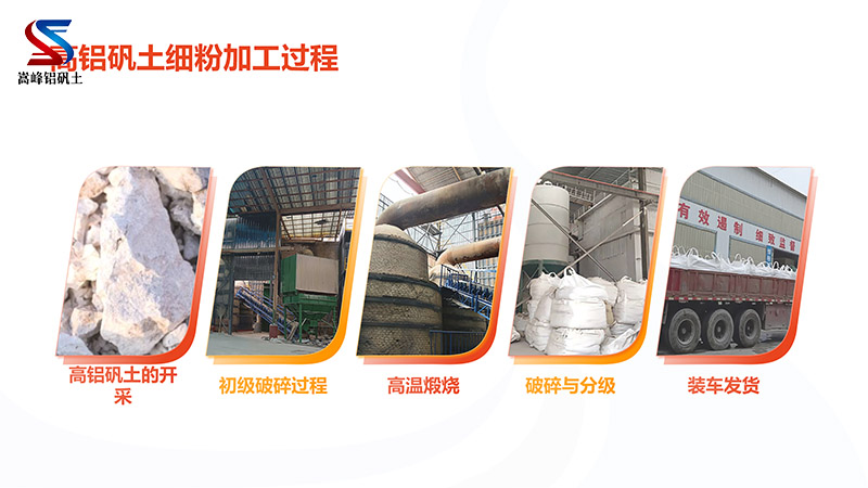 高爐內襯用鋁礬土|熟料|高鋁細粉|骨料|澆筑料|鑄造用|消失膜用鋁礬土廠家加工過程圖 高爐內襯用鋁礬土|熟料|高鋁細粉|骨料|澆筑料|鑄造用|消失膜用鋁礬土廠家加工過程圖