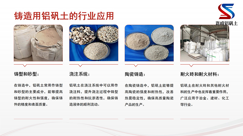 鑄鋼涂料用鋁礬土|熟料|高鋁細(xì)粉|骨料|澆筑料|鑄造用|消失膜用鋁礬土廠家行業(yè)應(yīng)用圖 鑄鋼涂料用鋁礬土|熟料|高鋁細(xì)粉|骨料|澆筑料|鑄造用|消失膜用鋁礬土廠家行業(yè)應(yīng)用圖