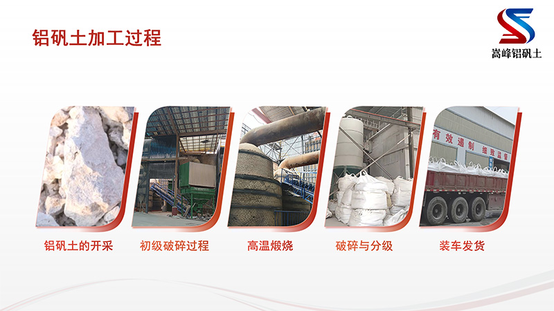 鑄鋼涂料用鋁礬土|熟料|高鋁細(xì)粉|骨料|澆筑料|鑄造用|消失膜用鋁礬土廠家加工過(guò)程圖 鑄鋼涂料用鋁礬土|熟料|高鋁細(xì)粉|骨料|澆筑料|鑄造用|消失膜用鋁礬土廠家加工過(guò)程圖