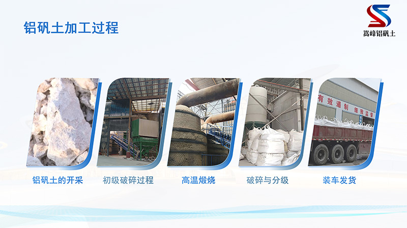 消失模鑄造涂料用鋁礬土|熟料|高鋁細粉|骨料|澆筑料|鑄造用|耐火鋁礬土廠家加工過程圖 消失模鑄造涂料用鋁礬土|熟料|高鋁細粉|骨料|澆筑料|鑄造用|耐火鋁礬土廠家加工過程圖