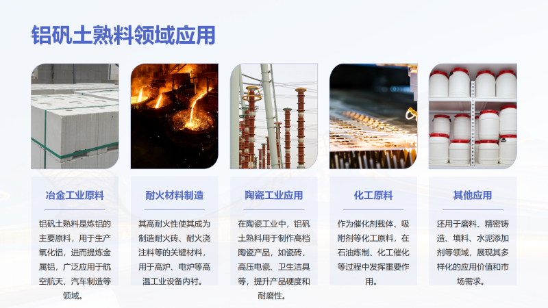 鋁礬土熟料|高鋁細粉|骨料|鑄造用|耐火鋁礬土|廠家應用領域圖 鋁礬土熟料|高鋁細粉|骨料|鑄造用|耐火鋁礬土|廠家應用領域圖