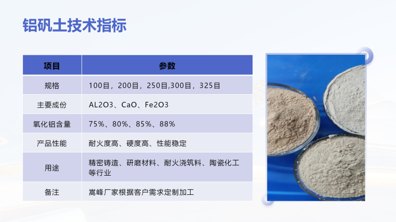 鑄造涂料用鋁礬土|熟料|高鋁細粉|骨料|耐火材料|精密鑄造鋁礬土廠家技術指標圖 鑄造涂料用鋁礬土|熟料|高鋁細粉|骨料|耐火材料|精密鑄造鋁礬土廠家技術指標圖