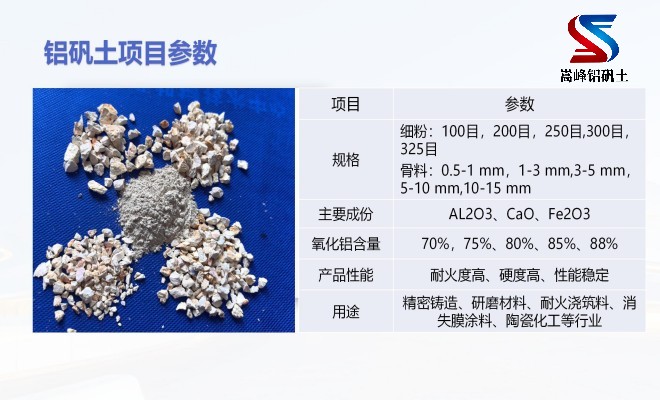 高鋁礬土|熟料|細粉|骨料|消失膜|鑄造|耐火鋁礬土|的用途|廠家|技術指標圖 高鋁礬土|熟料|細粉|骨料|消失膜|鑄造|耐火鋁礬土|的用途|廠家|技術指標圖