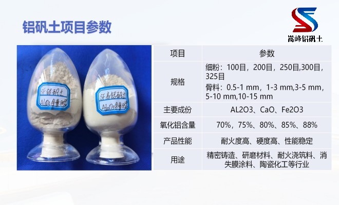 鋁礬土|熟料|高鋁|細粉|骨料|消失膜|鑄造|耐火鋁礬土|的用途|廠家|技術指標圖 鋁礬土|熟料|高鋁|細粉|骨料|消失膜|鑄造|耐火鋁礬土|的用途|廠家|技術指標圖