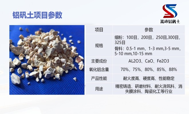 鋁礬土熟料|高鋁|細粉|骨料|消失膜|鑄造|耐火鋁礬土|的用途|廠家|技術指標圖 鋁礬土熟料|高鋁|細粉|骨料|消失膜|鑄造|耐火鋁礬土|的用途|廠家|技術指標圖