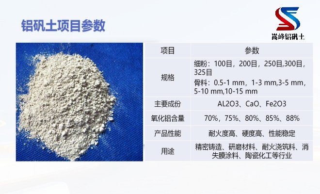 高鋁礬土|熟料|細(xì)粉|骨料|消失膜|鑄造|耐火鋁礬土|的用途|廠家|技術(shù)指標(biāo)圖 高鋁礬土|熟料|細(xì)粉|骨料|消失膜|鑄造|耐火鋁礬土|的用途|廠家|技術(shù)指標(biāo)圖