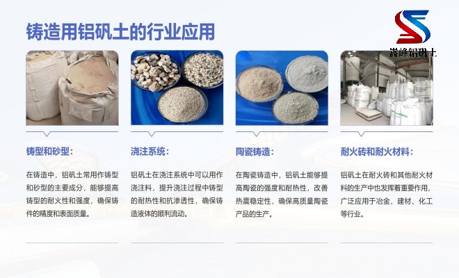 鋁礬土熟料_鑄造用高鋁細粉_骨料廠家應用領域圖 鋁礬土熟料_鑄造用高鋁細粉_骨料廠家應用領域圖