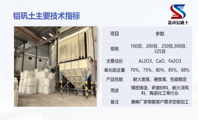 鋁礬土熟料_鑄造用高鋁細粉_骨料廠家技術指標圖 鋁礬土熟料_鑄造用高鋁細粉_骨料廠家技術指標圖