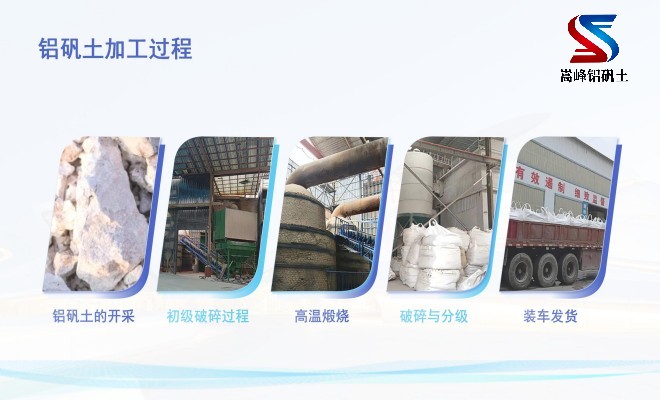 高鋁礬土_熟料_骨料_細(xì)粉廠家加工流程圖 高鋁礬土_熟料_骨料_細(xì)粉廠家加工流程圖