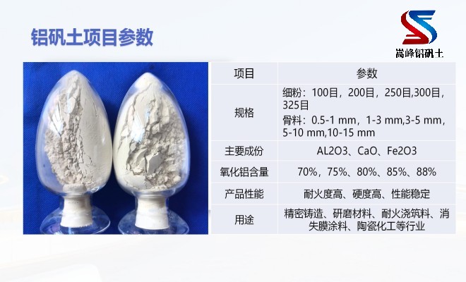 高鋁礬土_熟料_骨料_細粉廠家技術指標圖 高鋁礬土_熟料_骨料_細粉廠家技術指標圖