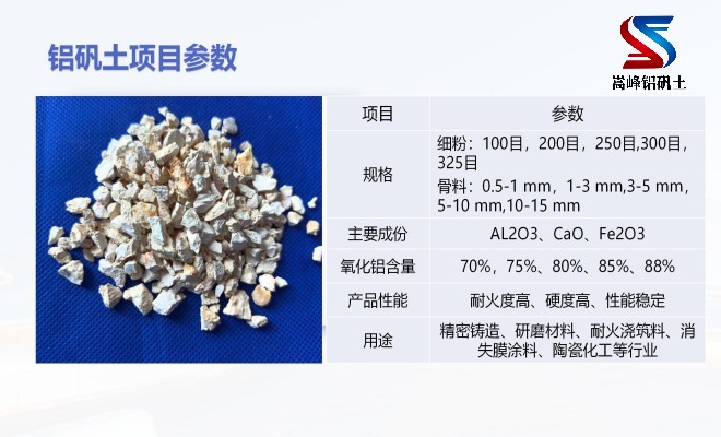 凈水劑鋁酸鈣粉_鋁礬土廠家性能優點圖 凈水劑鋁酸鈣粉_鋁礬土廠家性能優點圖