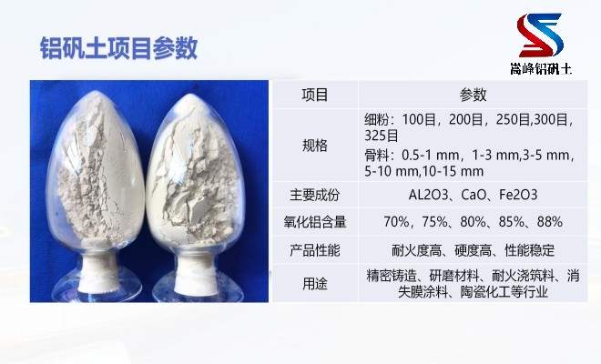 �X�\��_���X��(x��)��_����_�T���X�\���S�Ҽ��g(sh��)ָ��(bi��o)�D