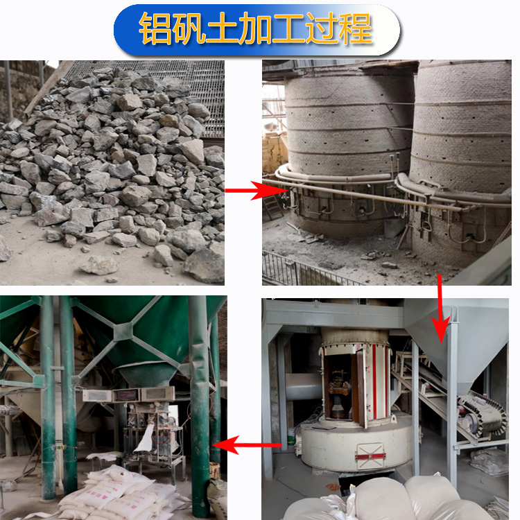 鋁礬土/鋁礬土骨料廠家生產現場圖